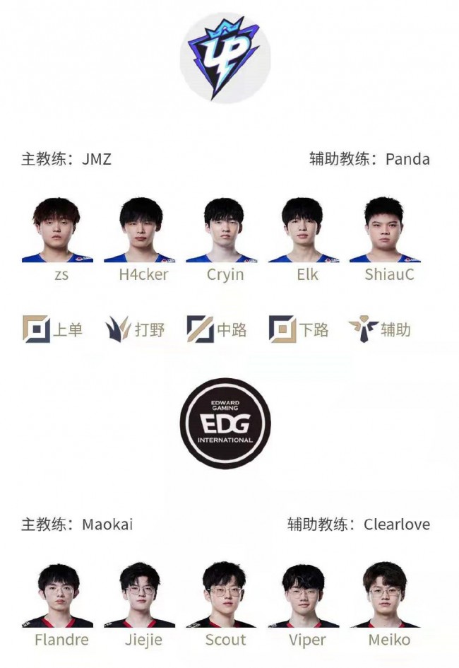 这种变化