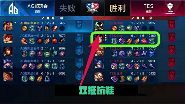 而不是彻底 而不是彻底