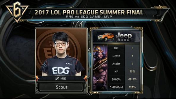 还需时间的 还需时间的