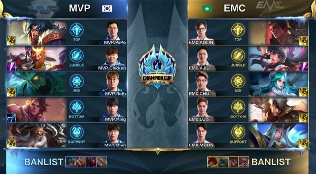 解决当前困 解决当前困