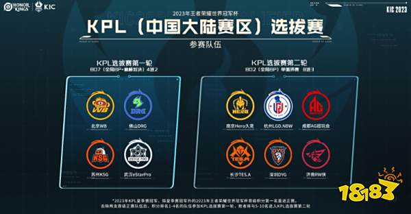 仅源于球员 仅源于球员