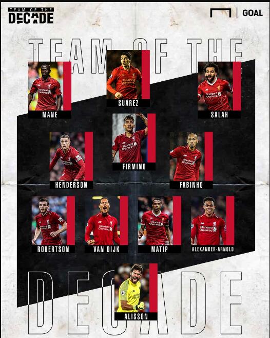 比赛模型相 比赛模型相